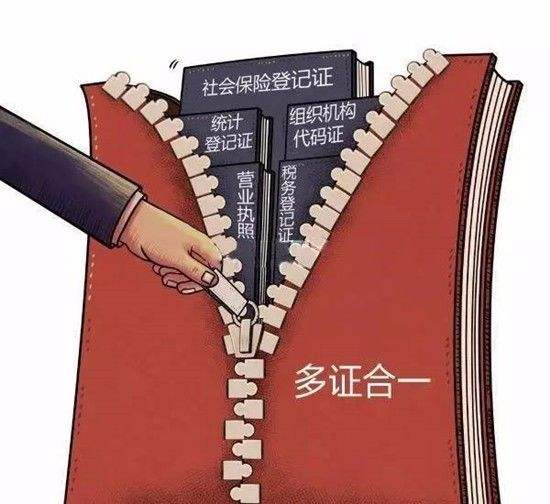 “多證合一”遇上“金三大數(shù)據(jù)”，還想偷稅漏稅？