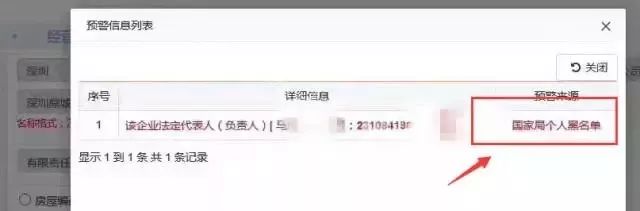 (被加入國家局個人黑名單) (被加入國家局個人黑名單)