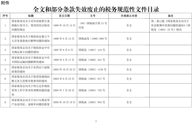 稅務(wù)總局公布全文和部分條款失效廢止的稅務(wù)規(guī)范性文件目錄